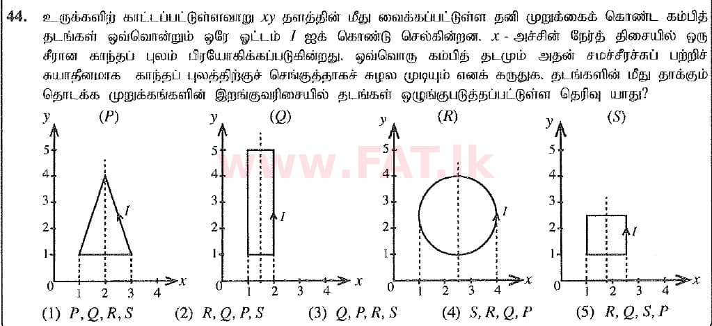 National Syllabus : Advanced Level (A/L) Physics - 2019 August - Paper I (New Syllabus) (தமிழ் Medium) 44 1