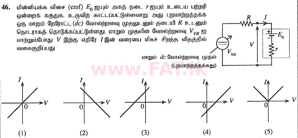 National Syllabus : Advanced Level (A/L) Physics - 2019 August - Paper I (New Syllabus) (தமிழ் Medium) 46 1