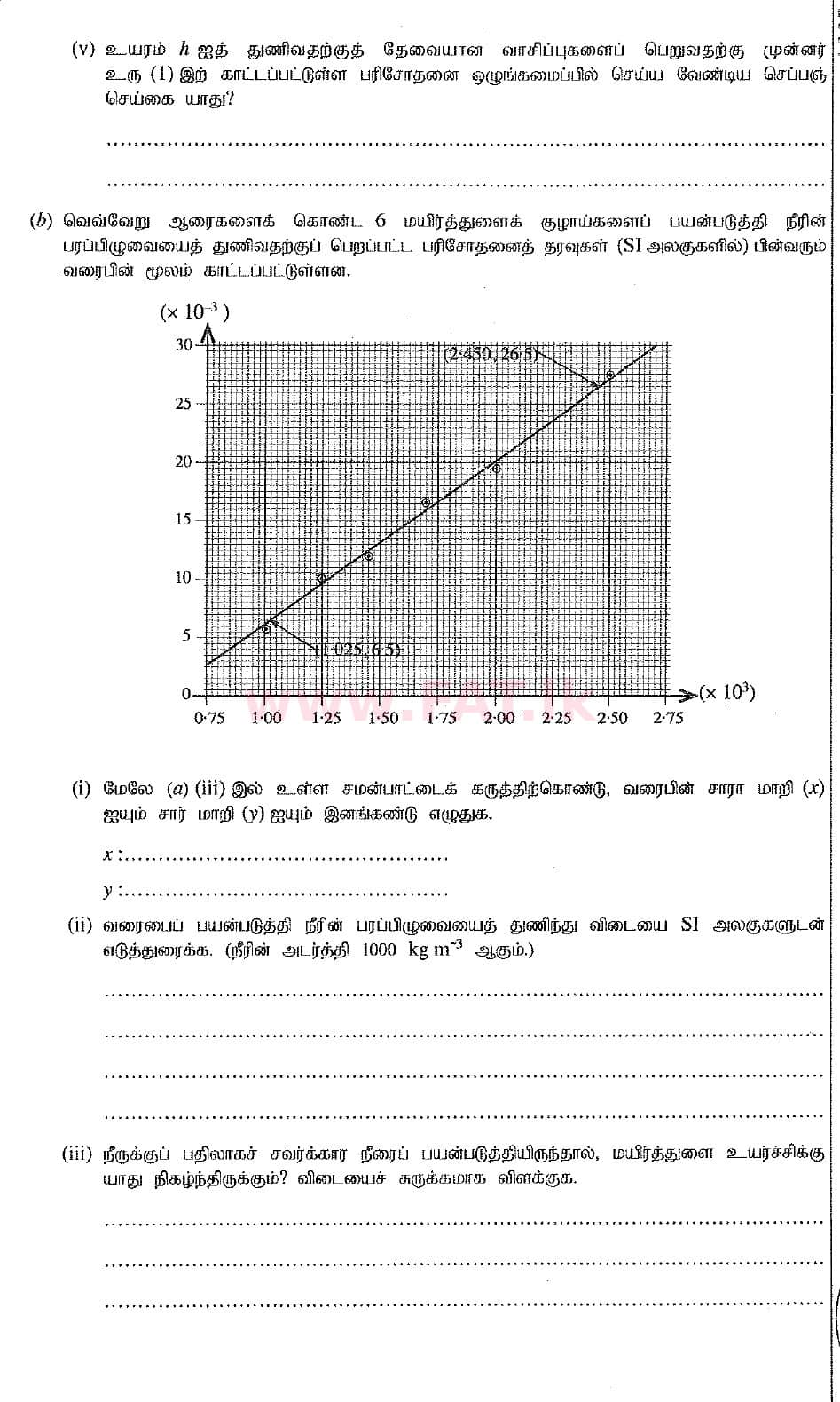 National Syllabus : Advanced Level (A/L) Physics - 2019 August - Paper II (New Syllabus) (தமிழ் Medium) 1 2