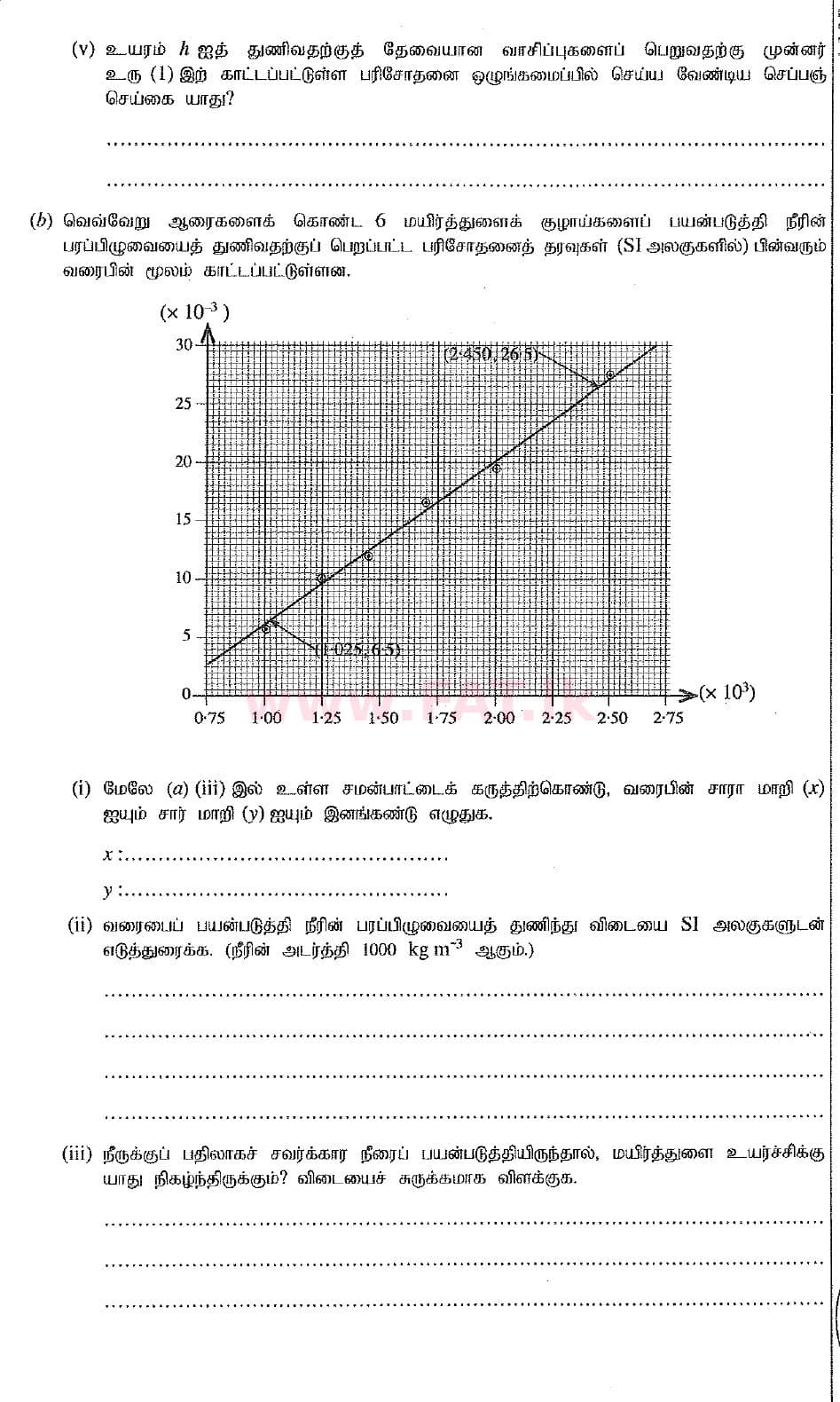 දේශීය විෂය නිර්දේශය : උසස් පෙළ (A/L) භෞතික විද්‍යාව - 2019 අගෝස්තු - ප්‍රශ්න පත්‍රය II (නව විෂය නිර්දේශය) (தமிழ் මාධ්‍යය) 1 2