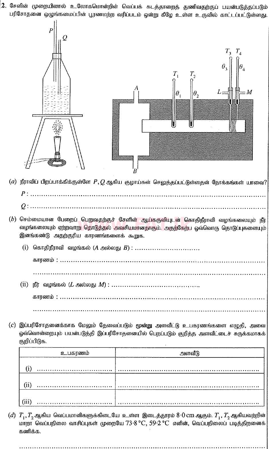 National Syllabus : Advanced Level (A/L) Physics - 2019 August - Paper II (New Syllabus) (தமிழ் Medium) 2 1