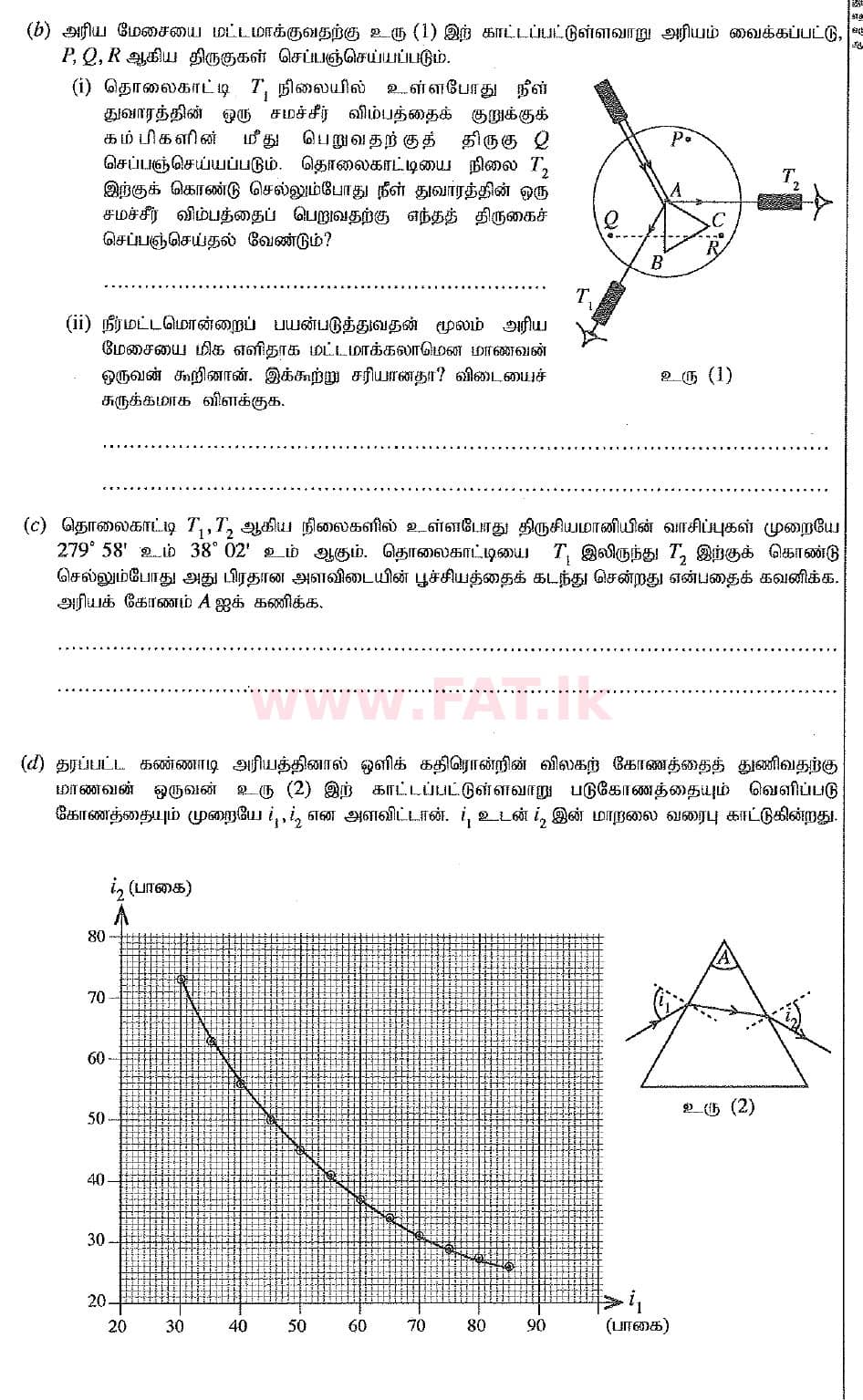 உள்ளூர் பாடத்திட்டம் : உயர்தரம் (உ/த) பௌதீகவியல் - 2019 ஆகஸ்ட் - தாள்கள் II (புதிய பாடத்திட்டம்) (தமிழ் மொழிமூலம்) 3 2