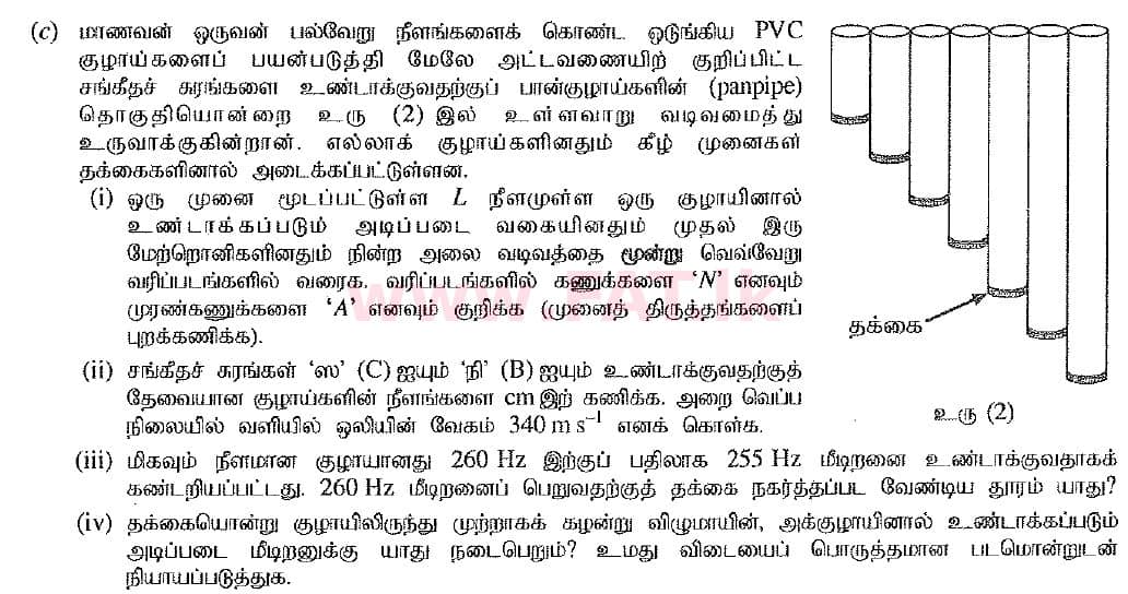 National Syllabus : Advanced Level (A/L) Physics - 2019 August - Paper II (New Syllabus) (தமிழ் Medium) 6 2