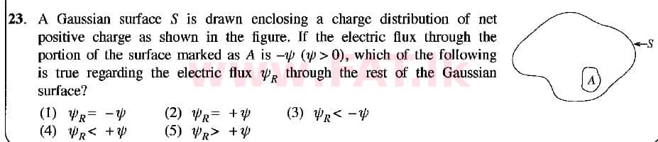 உள்ளூர் பாடத்திட்டம் : உயர்தரம் (உ/த) பௌதீகவியல் - 2018 ஆகஸ்ட் - தாள்கள் I (English மொழிமூலம்) 23 1
