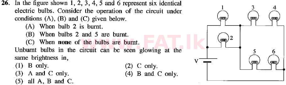 உள்ளூர் பாடத்திட்டம் : உயர்தரம் (உ/த) பௌதீகவியல் - 2018 ஆகஸ்ட் - தாள்கள் I (English மொழிமூலம்) 26 1