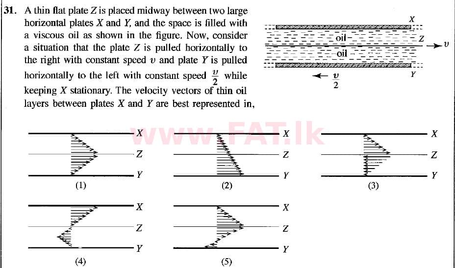 உள்ளூர் பாடத்திட்டம் : உயர்தரம் (உ/த) பௌதீகவியல் - 2018 ஆகஸ்ட் - தாள்கள் I (English மொழிமூலம்) 31 1