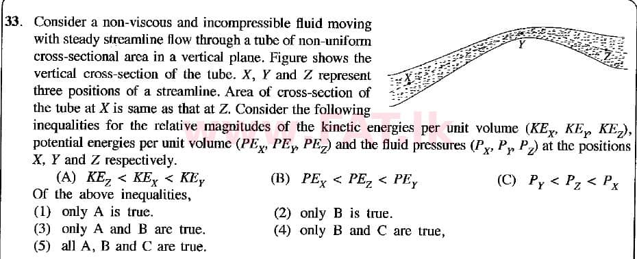 உள்ளூர் பாடத்திட்டம் : உயர்தரம் (உ/த) பௌதீகவியல் - 2018 ஆகஸ்ட் - தாள்கள் I (English மொழிமூலம்) 33 1