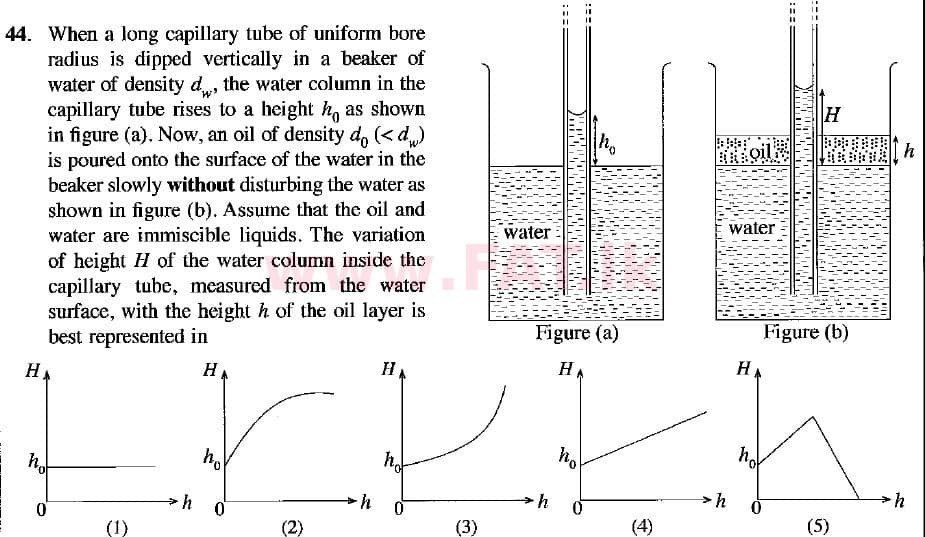 உள்ளூர் பாடத்திட்டம் : உயர்தரம் (உ/த) பௌதீகவியல் - 2018 ஆகஸ்ட் - தாள்கள் I (English மொழிமூலம்) 44 1