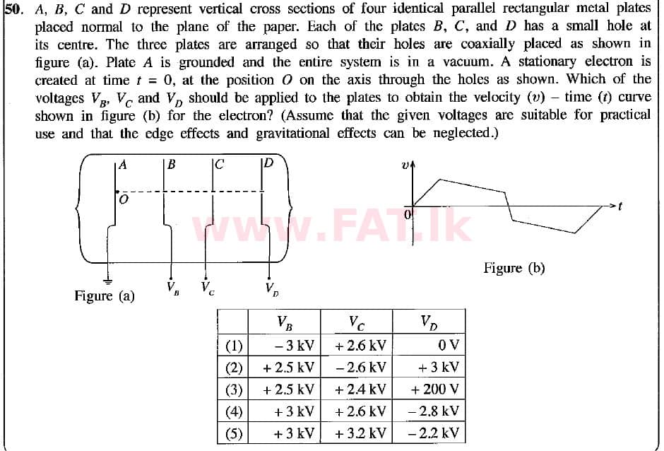 உள்ளூர் பாடத்திட்டம் : உயர்தரம் (உ/த) பௌதீகவியல் - 2018 ஆகஸ்ட் - தாள்கள் I (English மொழிமூலம்) 50 1