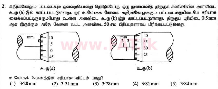 உள்ளூர் பாடத்திட்டம் : உயர்தரம் (உ/த) பௌதீகவியல் - 2020 அக்டோபர் - தாள்கள் I (புதிய பாடத்திட்டம்) (தமிழ் மொழிமூலம்) 2 1
