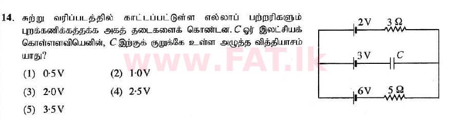 National Syllabus : Advanced Level (A/L) Physics - 2020 October - Paper I (New Syllabus) (தமிழ் Medium) 14 1