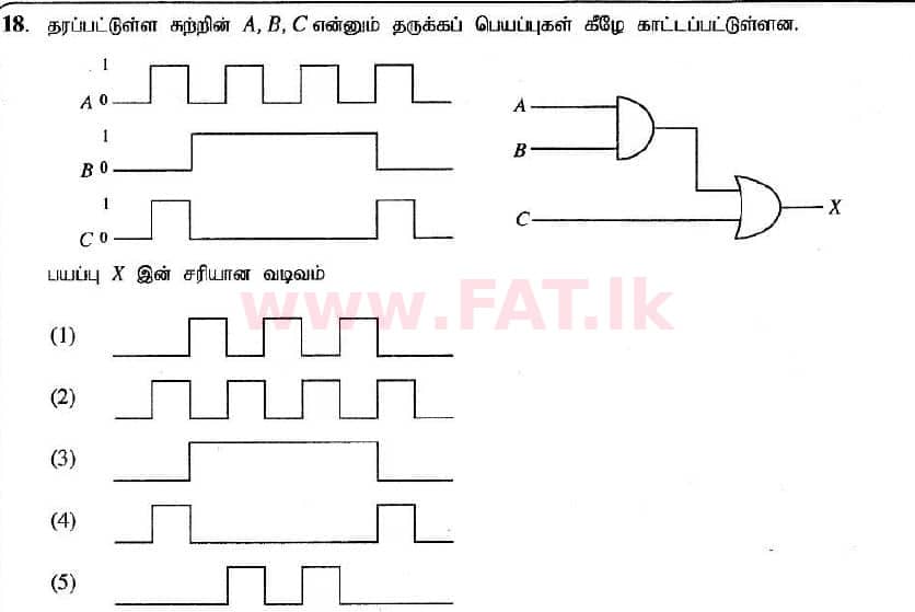 உள்ளூர் பாடத்திட்டம் : உயர்தரம் (உ/த) பௌதீகவியல் - 2020 அக்டோபர் - தாள்கள் I (புதிய பாடத்திட்டம்) (தமிழ் மொழிமூலம்) 18 1