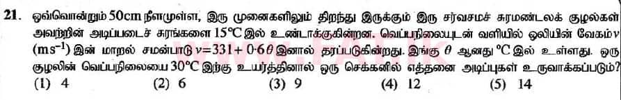 உள்ளூர் பாடத்திட்டம் : உயர்தரம் (உ/த) பௌதீகவியல் - 2020 அக்டோபர் - தாள்கள் I (புதிய பாடத்திட்டம்) (தமிழ் மொழிமூலம்) 21 1