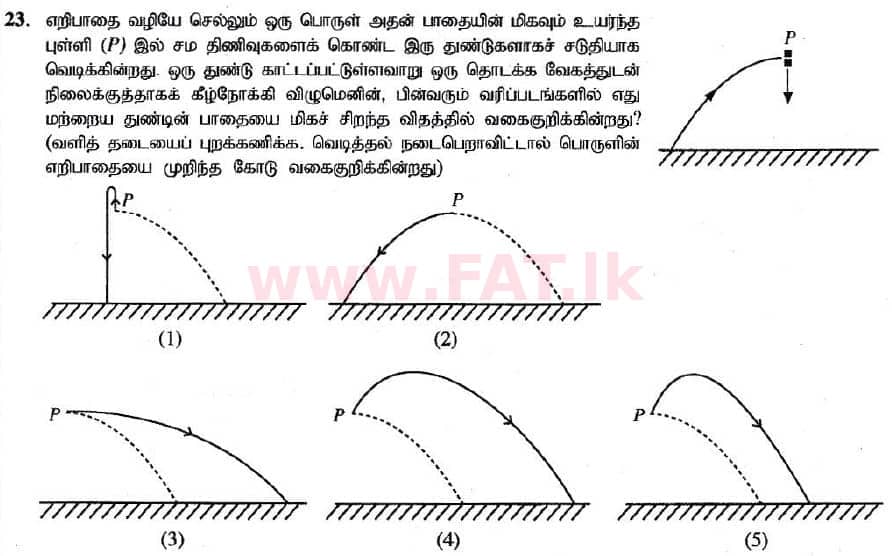 உள்ளூர் பாடத்திட்டம் : உயர்தரம் (உ/த) பௌதீகவியல் - 2020 அக்டோபர் - தாள்கள் I (புதிய பாடத்திட்டம்) (தமிழ் மொழிமூலம்) 23 1