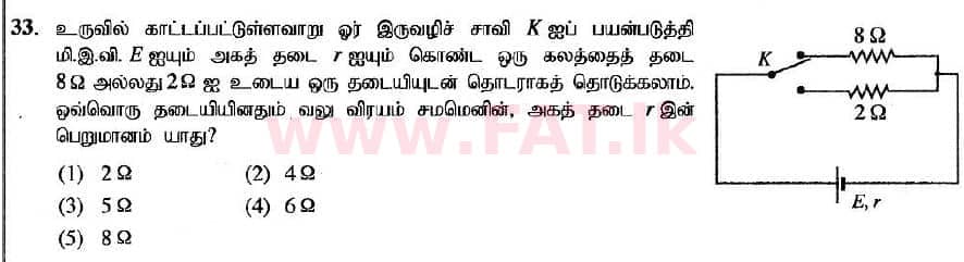 உள்ளூர் பாடத்திட்டம் : உயர்தரம் (உ/த) பௌதீகவியல் - 2020 அக்டோபர் - தாள்கள் I (புதிய பாடத்திட்டம்) (தமிழ் மொழிமூலம்) 33 1