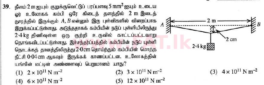 உள்ளூர் பாடத்திட்டம் : உயர்தரம் (உ/த) பௌதீகவியல் - 2020 அக்டோபர் - தாள்கள் I (புதிய பாடத்திட்டம்) (தமிழ் மொழிமூலம்) 39 1