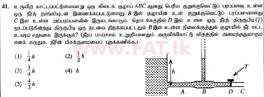 உள்ளூர் பாடத்திட்டம் : உயர்தரம் (உ/த) பௌதீகவியல் - 2020 அக்டோபர் - தாள்கள் I (புதிய பாடத்திட்டம்) (தமிழ் மொழிமூலம்) 41 1