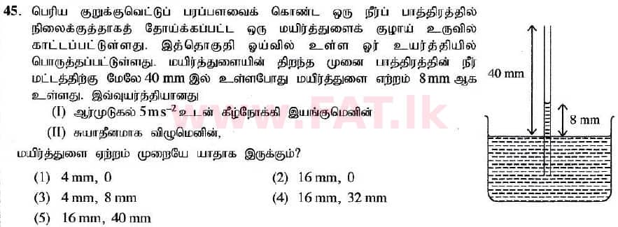 உள்ளூர் பாடத்திட்டம் : உயர்தரம் (உ/த) பௌதீகவியல் - 2020 அக்டோபர் - தாள்கள் I (புதிய பாடத்திட்டம்) (தமிழ் மொழிமூலம்) 45 1