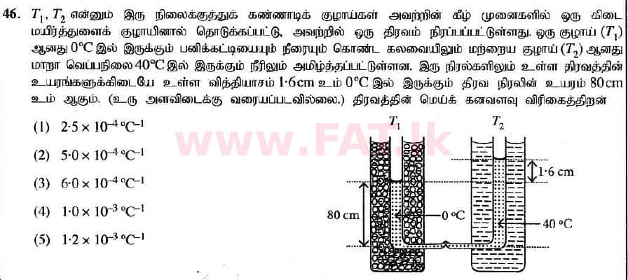 National Syllabus : Advanced Level (A/L) Physics - 2020 October - Paper I (New Syllabus) (தமிழ் Medium) 46 1