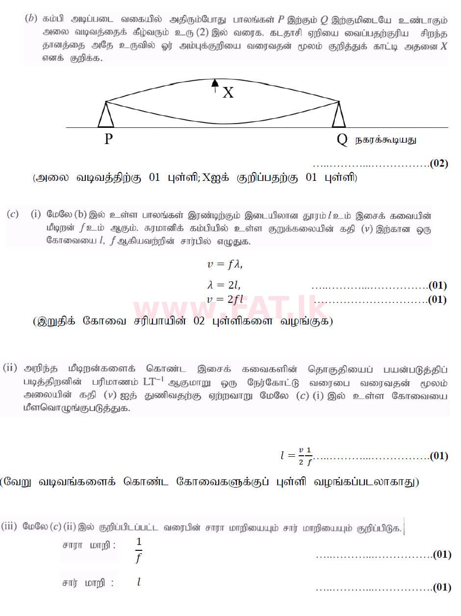 National Syllabus : Advanced Level (A/L) Physics - 2020 October - Paper II (New Syllabus) (தமிழ் Medium) 3 6180