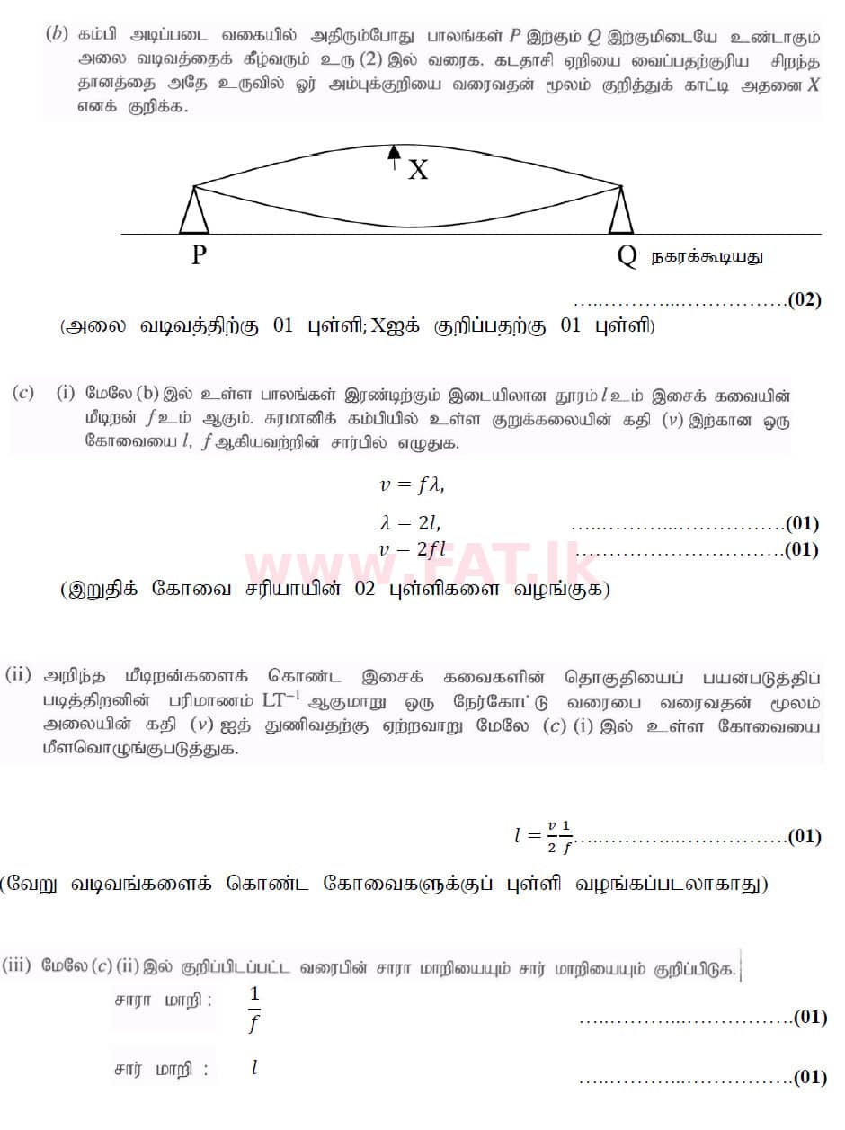 உள்ளூர் பாடத்திட்டம் : உயர்தரம் (உ/த) பௌதீகவியல் - 2020 அக்டோபர் - தாள்கள் II (புதிய பாடத்திட்டம்) (தமிழ் மொழிமூலம்) 3 6180