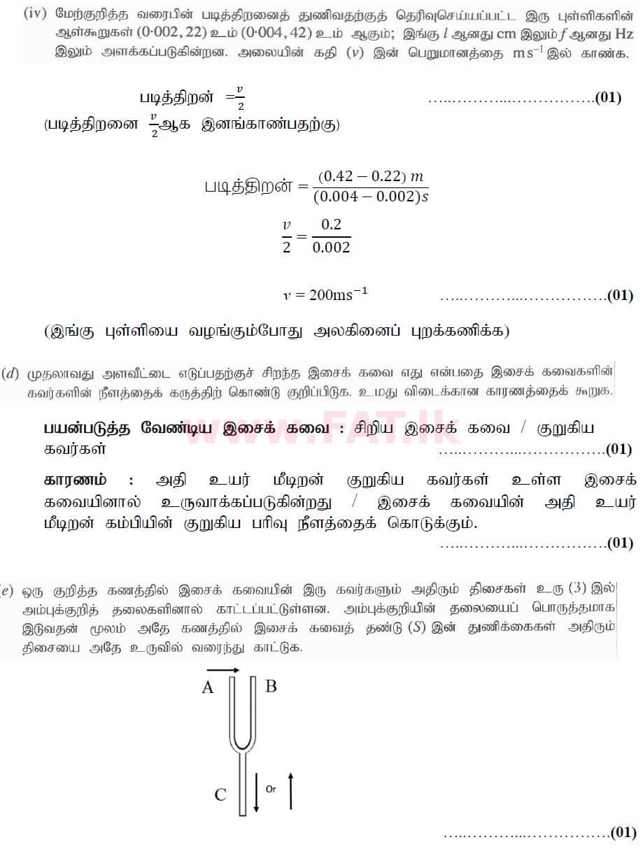 National Syllabus : Advanced Level (A/L) Physics - 2020 October - Paper II (New Syllabus) (தமிழ் Medium) 3 6181