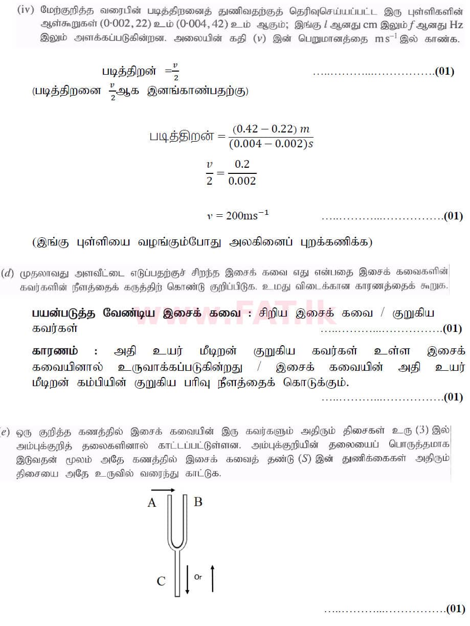 உள்ளூர் பாடத்திட்டம் : உயர்தரம் (உ/த) பௌதீகவியல் - 2020 அக்டோபர் - தாள்கள் II (புதிய பாடத்திட்டம்) (தமிழ் மொழிமூலம்) 3 6181