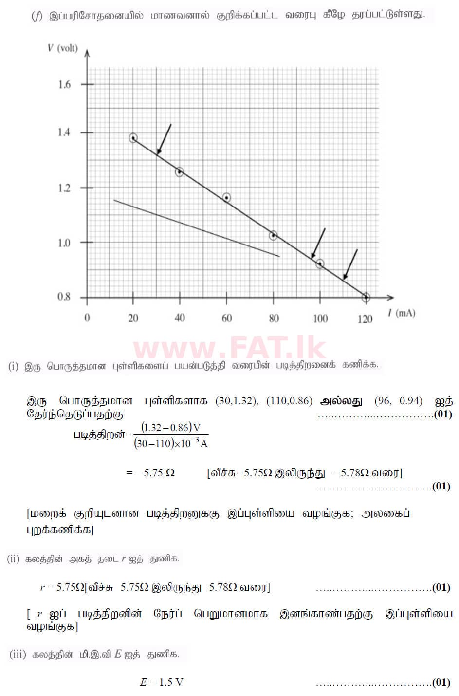 National Syllabus : Advanced Level (A/L) Physics - 2020 October - Paper II (New Syllabus) (தமிழ் Medium) 4 6186