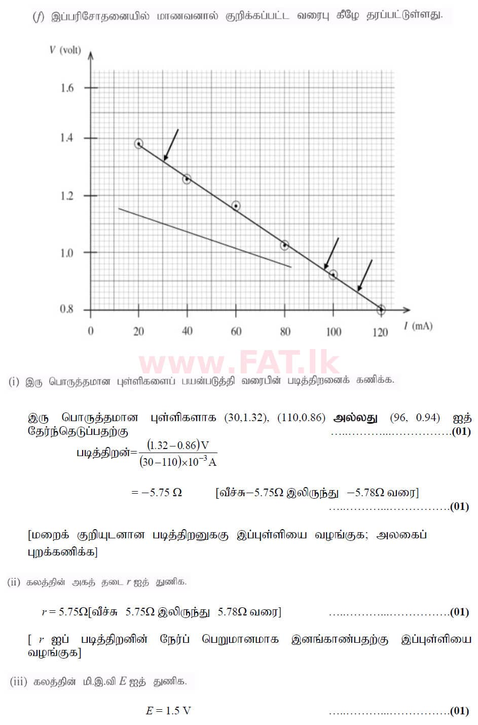 உள்ளூர் பாடத்திட்டம் : உயர்தரம் (உ/த) பௌதீகவியல் - 2020 அக்டோபர் - தாள்கள் II (புதிய பாடத்திட்டம்) (தமிழ் மொழிமூலம்) 4 6186