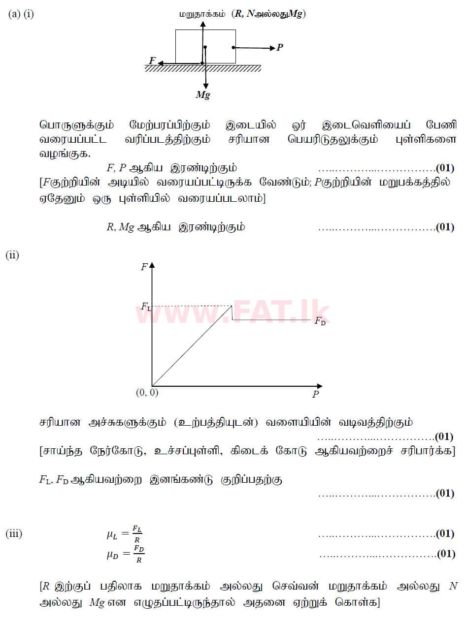 National Syllabus : Advanced Level (A/L) Physics - 2020 October - Paper II (New Syllabus) (தமிழ் Medium) 5 6188
