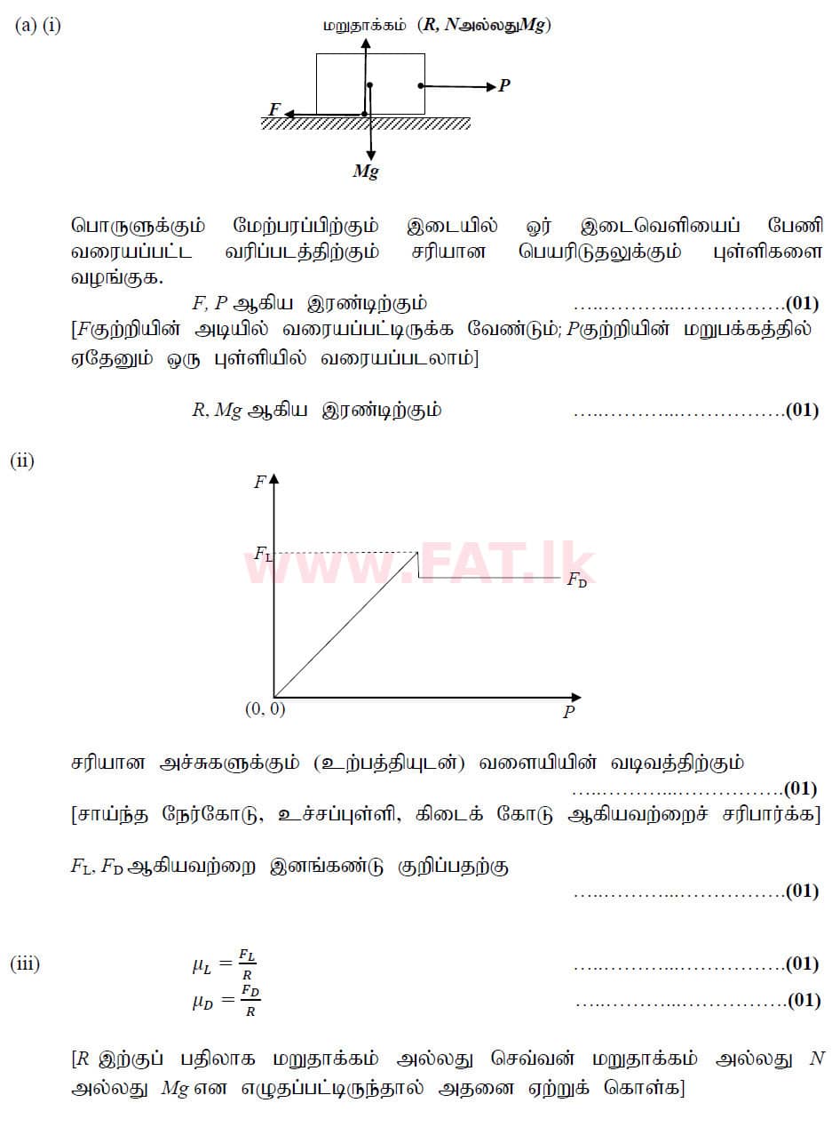 உள்ளூர் பாடத்திட்டம் : உயர்தரம் (உ/த) பௌதீகவியல் - 2020 அக்டோபர் - தாள்கள் II (புதிய பாடத்திட்டம்) (தமிழ் மொழிமூலம்) 5 6188