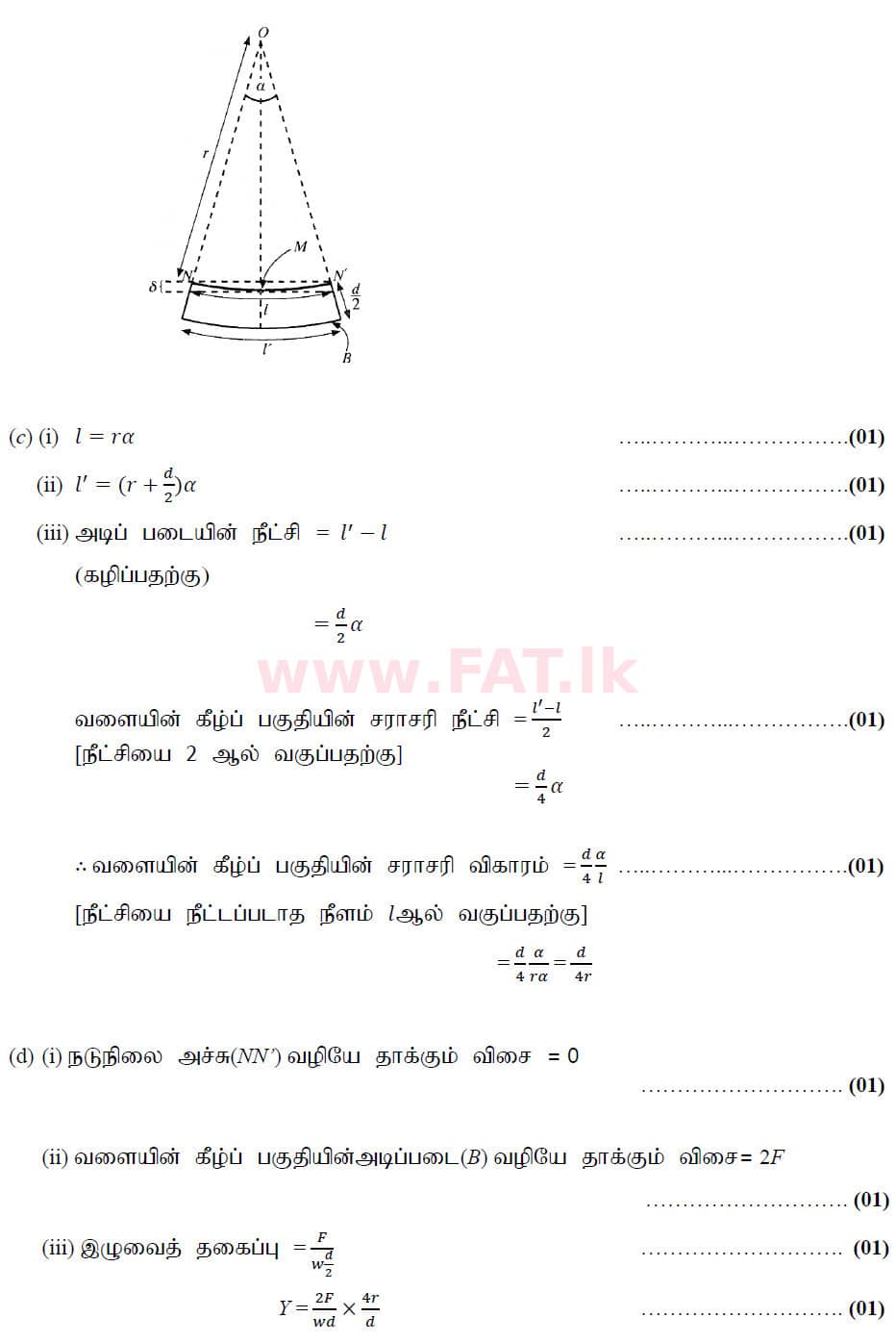 National Syllabus : Advanced Level (A/L) Physics - 2020 October - Paper II (New Syllabus) (தமிழ் Medium) 7 6198