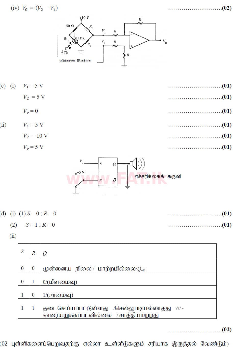 National Syllabus : Advanced Level (A/L) Physics - 2020 October - Paper II (New Syllabus) (தமிழ் Medium) 9 6210
