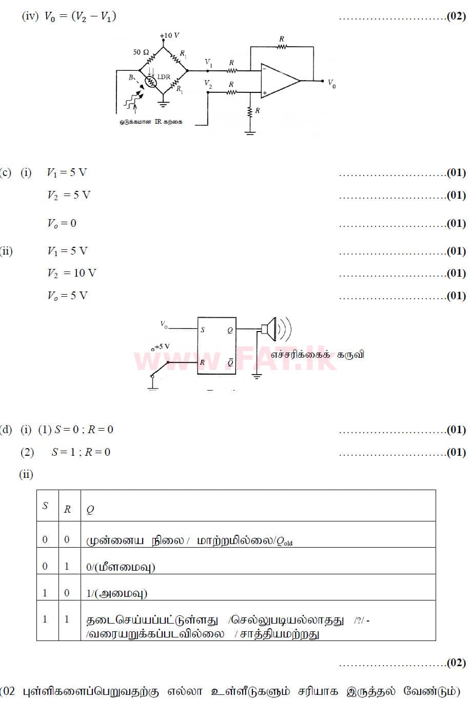 දේශීය විෂය නිර්දේශය : උසස් පෙළ (A/L) භෞතික විද්‍යාව - 2020 ඔක්තෝබර් - ප්‍රශ්න පත්‍රය II (නව විෂය නිර්දේශය) (தமிழ் මාධ්‍යය) 9 6210