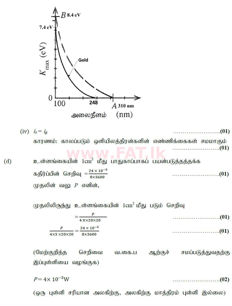 National Syllabus : Advanced Level (A/L) Physics - 2020 October - Paper II (New Syllabus) (தமிழ் Medium) 10 6218
