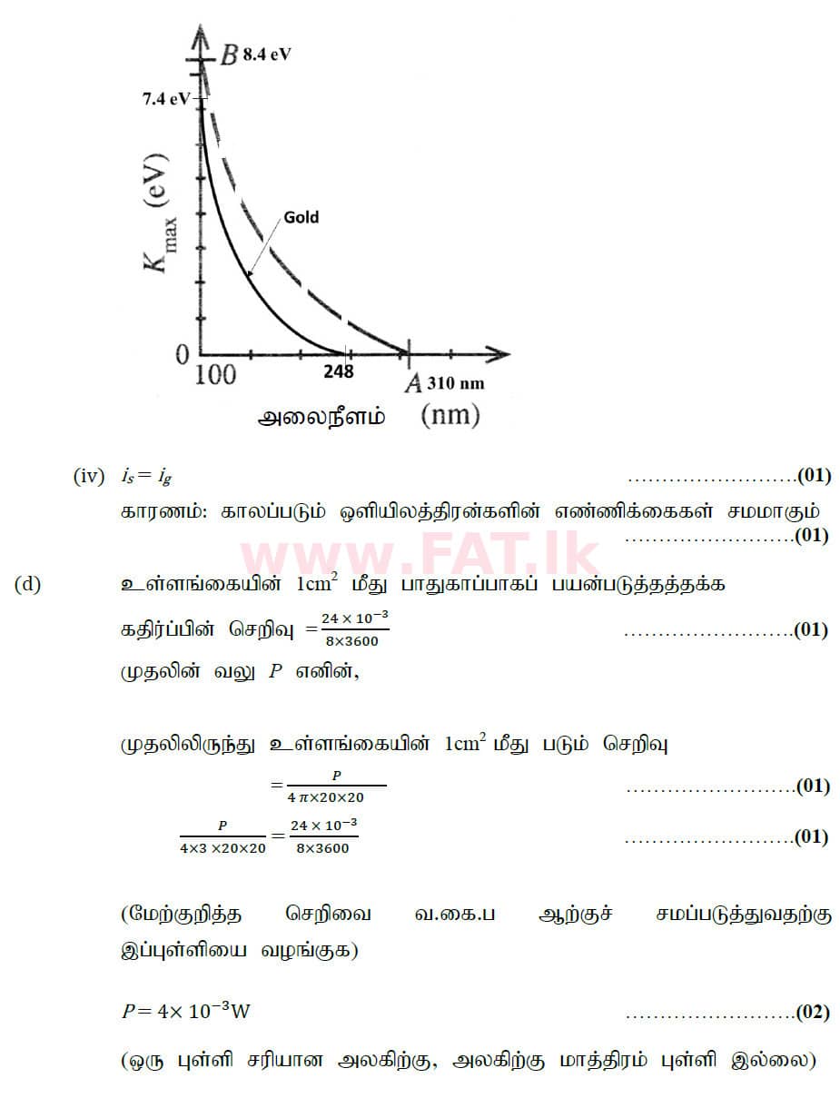 දේශීය විෂය නිර්දේශය : උසස් පෙළ (A/L) භෞතික විද්‍යාව - 2020 ඔක්තෝබර් - ප්‍රශ්න පත්‍රය II (නව විෂය නිර්දේශය) (தமிழ் මාධ්‍යය) 10 6218