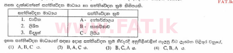 உள்ளூர் பாடத்திட்டம் : சாதாரண நிலை (சா/த) வர்த்தகக் கல்வி மற்றும் கணக்கியல் - 2013 டிசம்பர் - தாள்கள் I (සිංහල மொழிமூலம்) 15 1