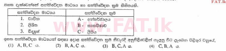 National Syllabus : Ordinary Level (O/L) Business and Accounting Studies - 2013 December - Paper I (සිංහල Medium) 15 1
