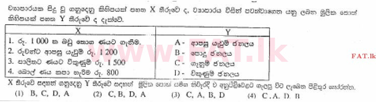 National Syllabus : Ordinary Level (O/L) Business and Accounting Studies - 2013 December - Paper I (සිංහල Medium) 30 1