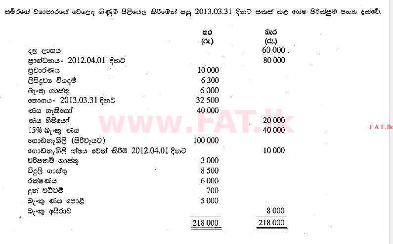 National Syllabus : Ordinary Level (O/L) Business and Accounting Studies - 2013 December - Paper II (සිංහල Medium) 7 1