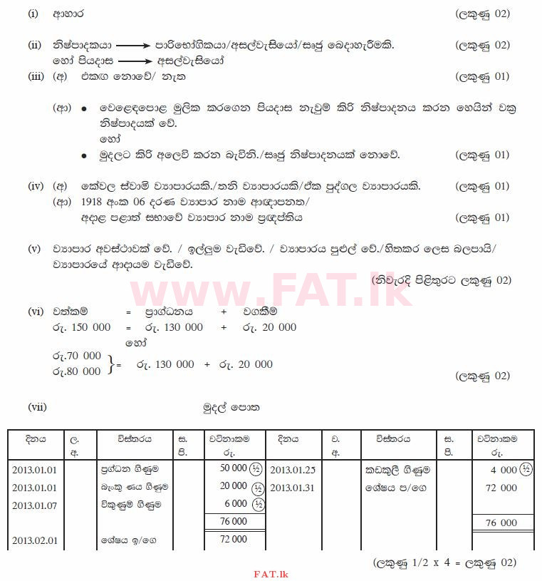 National Syllabus : Ordinary Level (O/L) Business and Accounting Studies - 2013 December - Paper II (සිංහල Medium) 1 873