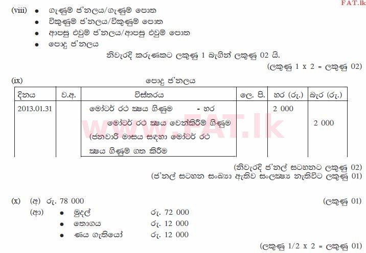 National Syllabus : Ordinary Level (O/L) Business and Accounting Studies - 2013 December - Paper II (සිංහල Medium) 1 874