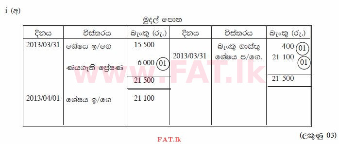 National Syllabus : Ordinary Level (O/L) Business and Accounting Studies - 2013 December - Paper II (සිංහල Medium) 6 882