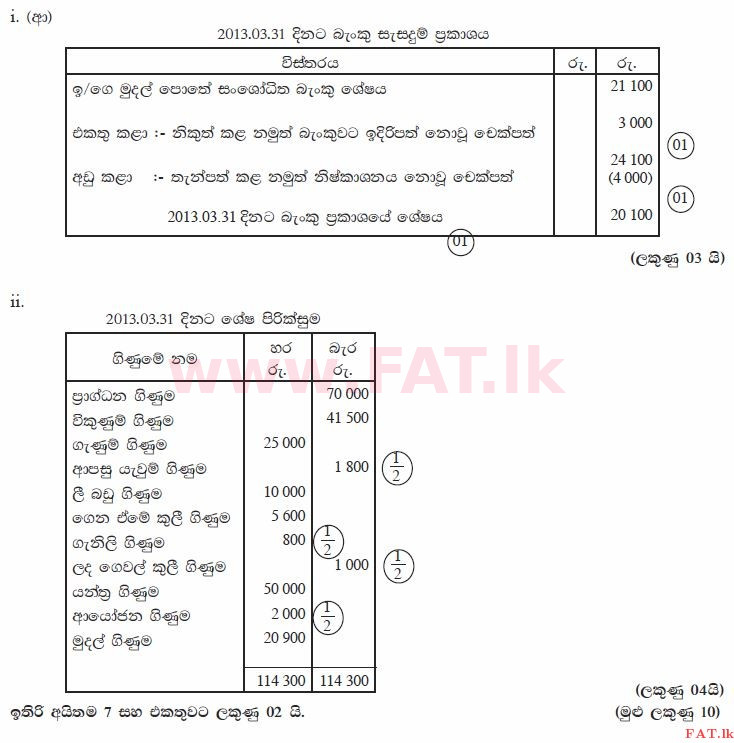 National Syllabus : Ordinary Level (O/L) Business and Accounting Studies - 2013 December - Paper II (සිංහල Medium) 6 883