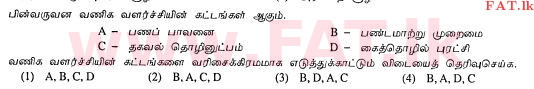 National Syllabus : Ordinary Level (O/L) Business and Accounting Studies - 2013 December - Paper I (தமிழ் Medium) 6 1