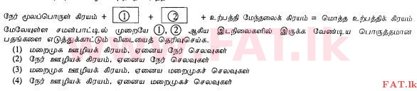 National Syllabus : Ordinary Level (O/L) Business and Accounting Studies - 2013 December - Paper I (தமிழ் Medium) 9 1