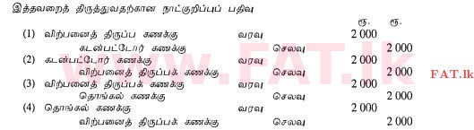 National Syllabus : Ordinary Level (O/L) Business and Accounting Studies - 2013 December - Paper I (தமிழ் Medium) 32 2