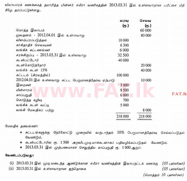 National Syllabus : Ordinary Level (O/L) Business and Accounting Studies - 2013 December - Paper II (தமிழ் Medium) 7 1