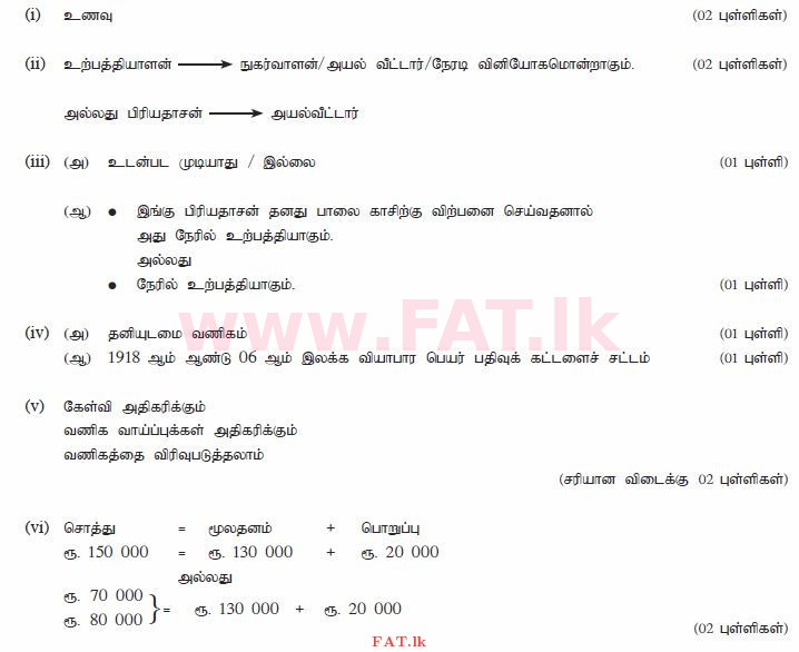 National Syllabus : Ordinary Level (O/L) Business and Accounting Studies - 2013 December - Paper II (தமிழ் Medium) 1 1004