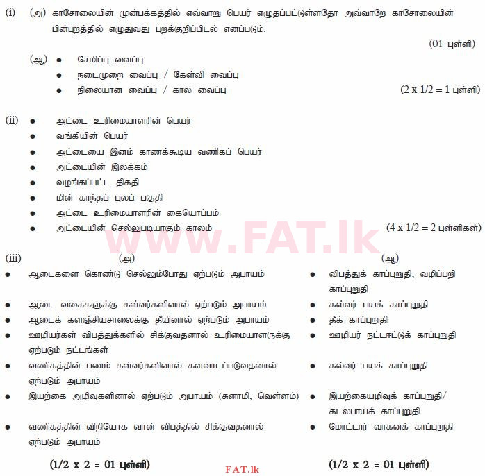 National Syllabus : Ordinary Level (O/L) Business and Accounting Studies - 2013 December - Paper II (தமிழ் Medium) 3 1009